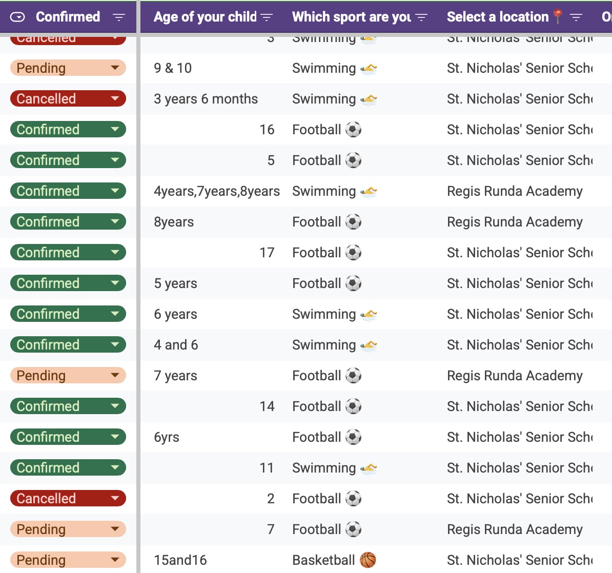 NextGen Sports Academy booking tracker — confirmed free trials